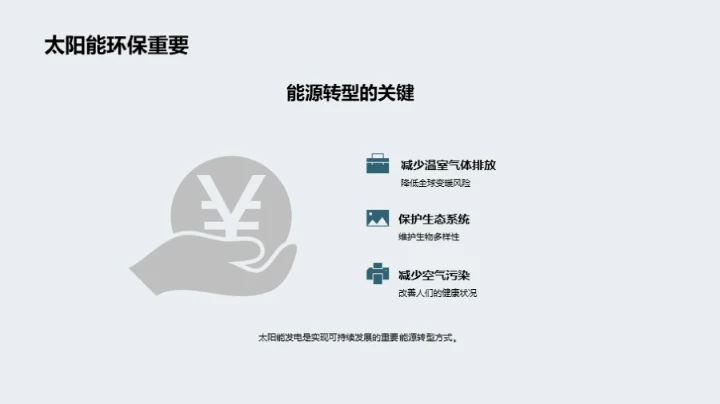 揭秘太阳能之力