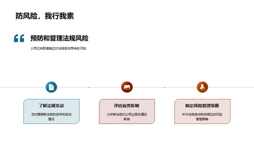 新法规深度解析