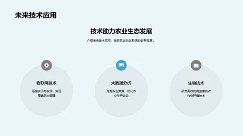 绿色农业新篇章