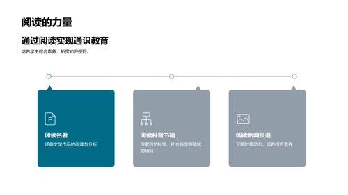 通识教育探索