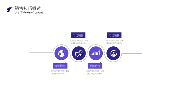 商品销售技巧精英培训课通用PPT模板