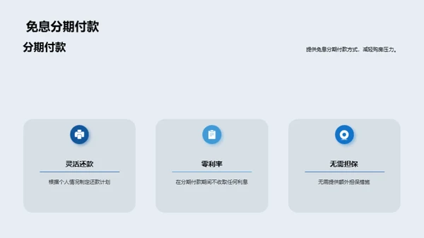 房产投资策略解析