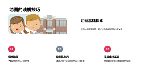 地理知识与环境影响PPT模板