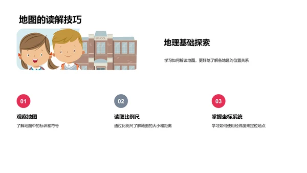 地理知识与环境影响PPT模板