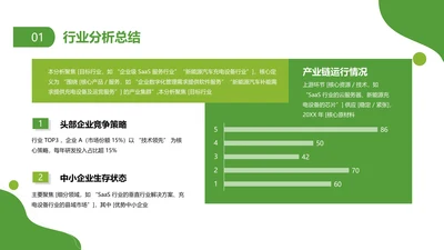 商务风PPT条形图