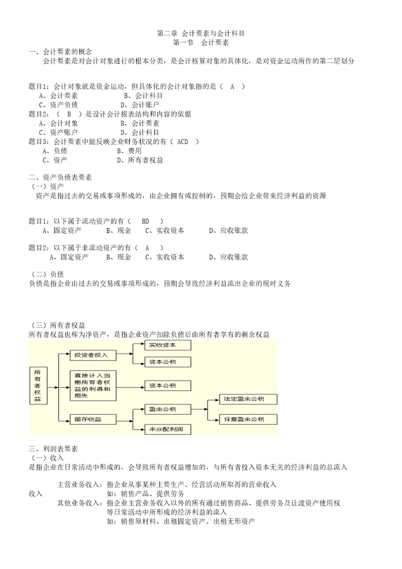 第2章会计要素与会计科目1