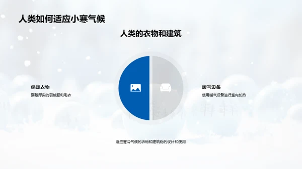 小寒节气与全球气候