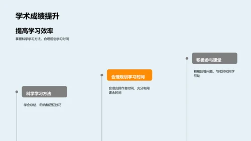 班级荣誉制度解析