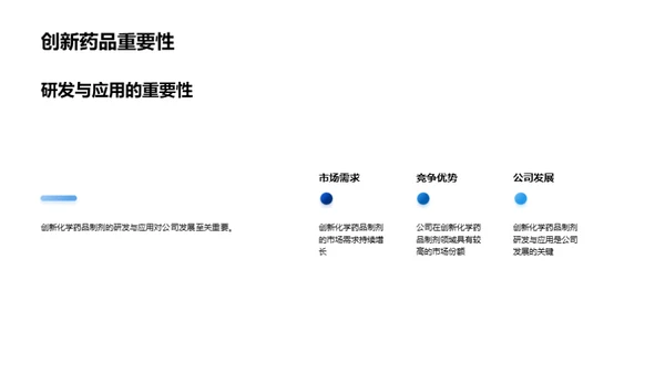 引领创新药品之路