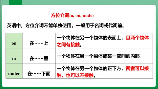 Unit4 SectionA GrammarFocus~3c课件+内嵌视频）【人教七上英语Unit 
