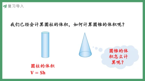 新人教版数学六年级下册3.2.2  圆锥的体积课件