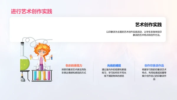 印象派艺术解读PPT模板