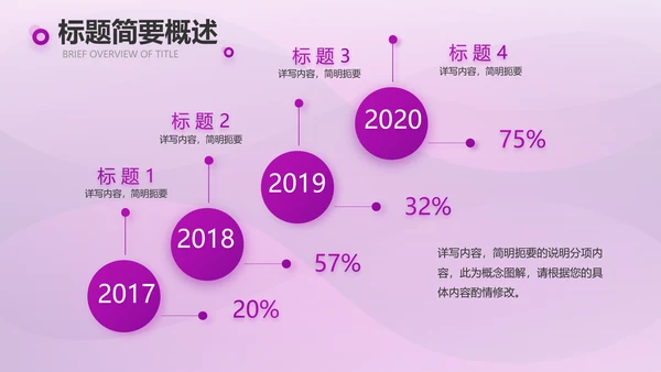 紫色大气美容院商业计划书PPT