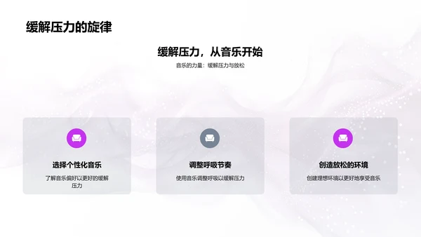 音乐情绪教学解析PPT模板