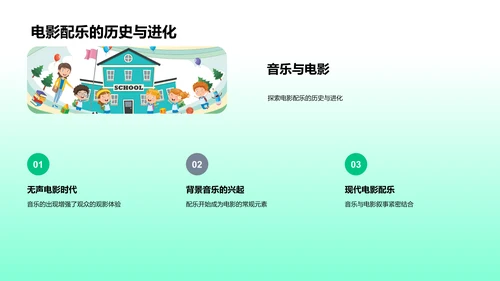 音乐在生活中的应用教学