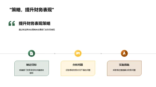 部门财务深度解析