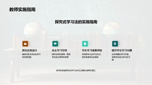 探究式学习法解析