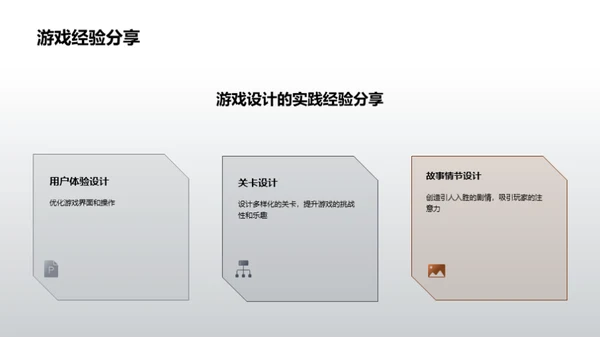 游戏设计学术研讨会