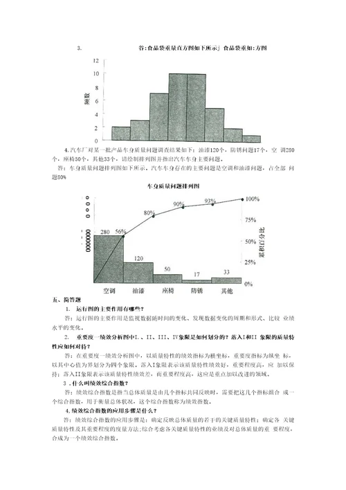 第14章数据整理和分析