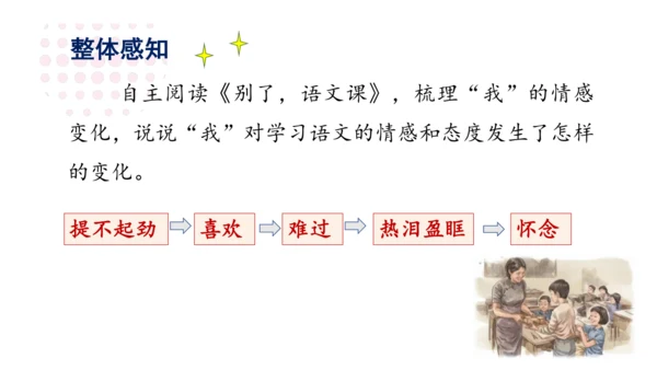 统编版语文六年级下册第三单元 习作例文：《别了，语文课》《阳光的两种用法》课件