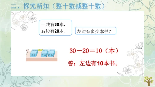 第6单元《整十数加、减整十数》（课件）人教版一年级下册数学（共25张PPT）