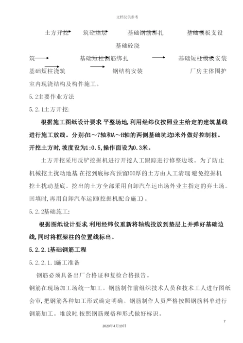 锅炉房扩建工程施工组织设计.docx