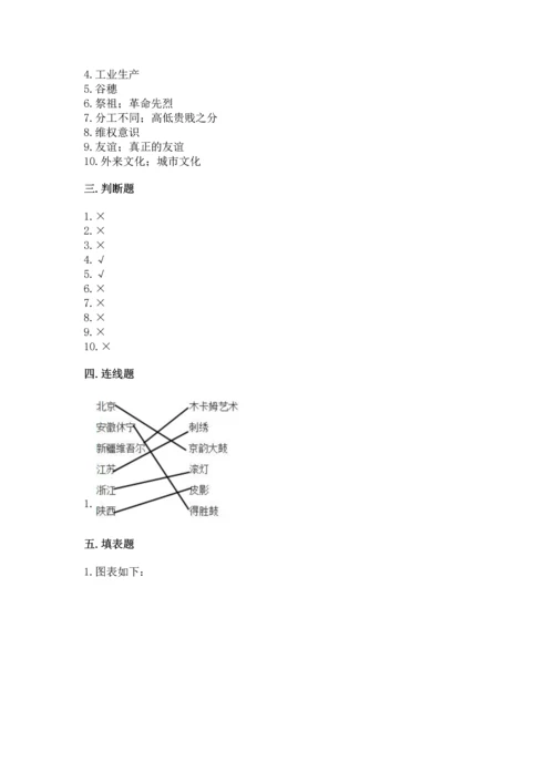 部编版四年级下册道德与法治 期末测试卷含答案（夺分金卷）.docx