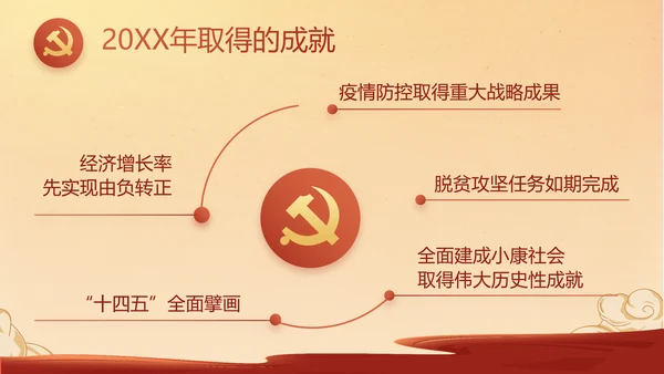 中国精神党建党支部年年终总结PPT