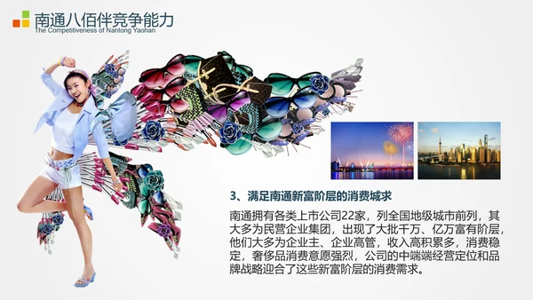 商业地产项目招商推广宣传PPT模板