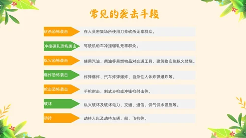 黄色简约教育防恐防爆幼儿园安全教育主题班会教育班会PPT防暴