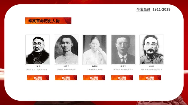 孙中山辛亥革命纪念日历史回顾PPT课件