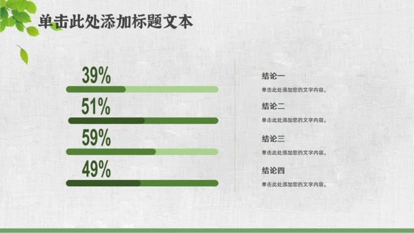 文艺小清新绿叶通用PPT模板