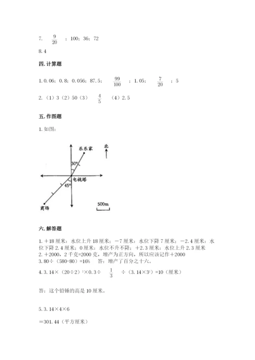 小升初数学期末测试卷重点.docx