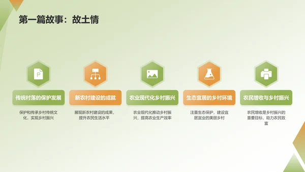 绿色插画我和我的家乡PPT模板