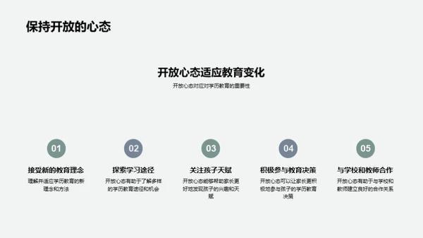 学历教育全解析