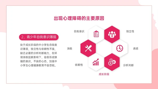 红色卡通关注心灵关爱生命主题班会PPT课件珍爱生命心理健康教育