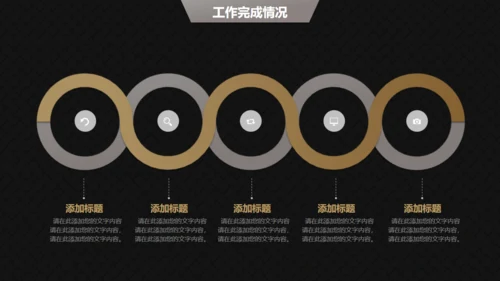 高端黑金商务商业计划书通用PPT模版