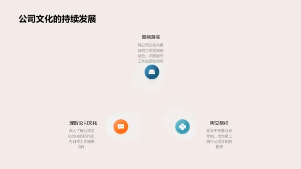 深度解析企业文化