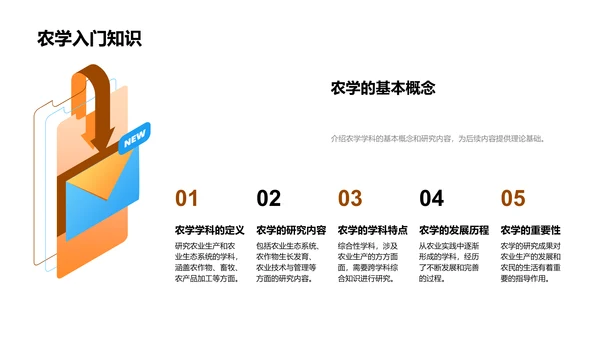 农学实践答辩报告PPT模板