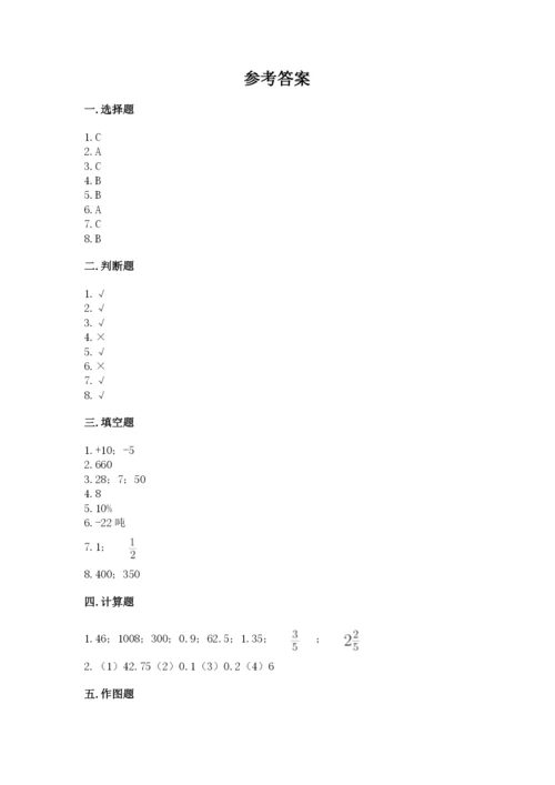 六年级下册数学期末测试卷及完整答案（必刷）.docx