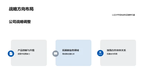 辉煌20XX 砺行未来