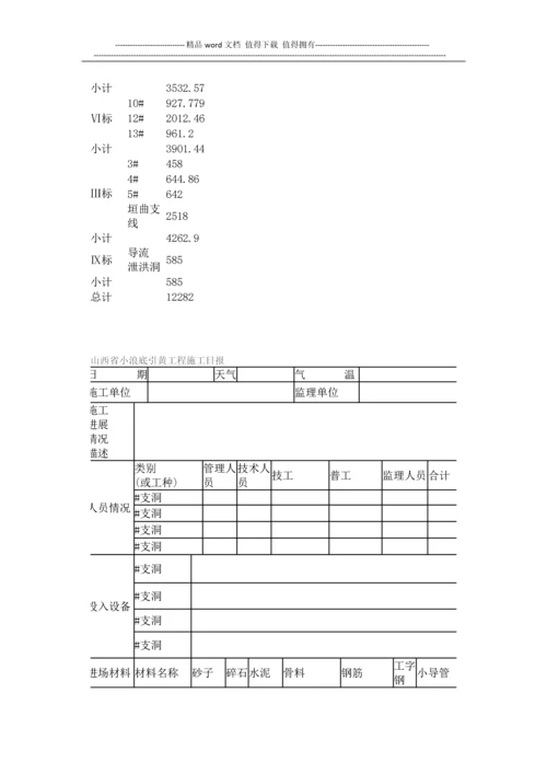 山西省小浪底引黄工程施工进度管理办法.docx