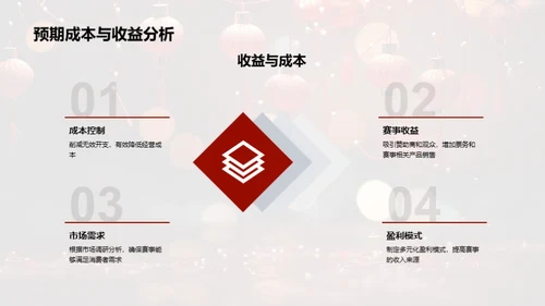 七夕情侣挑战盛典