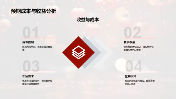 七夕情侣挑战盛典