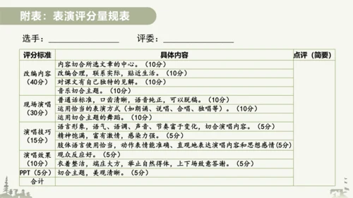 部编版语文九年级上册第三单元整体教学 课件(共69张PPT)