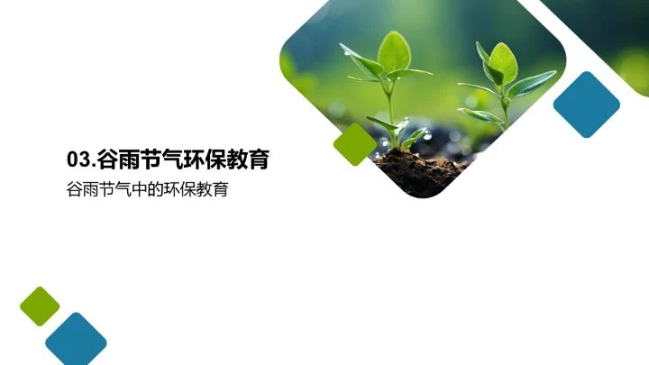 谷雨与环境教育