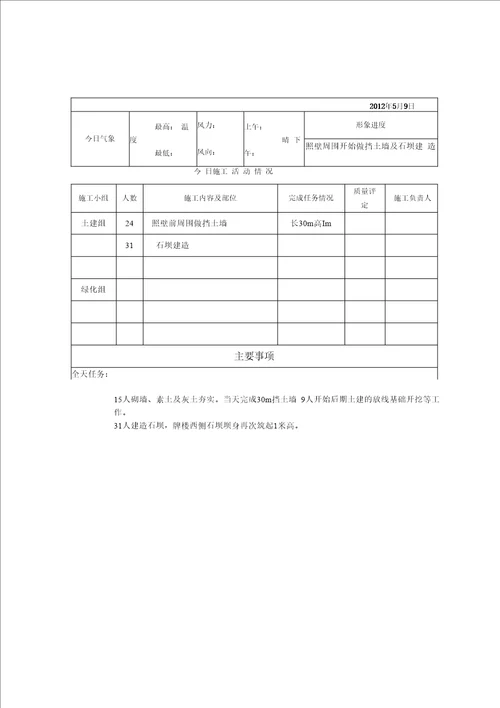 整理施工日记样板