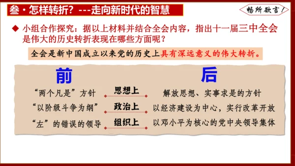 第7课 伟大的历史转折  课件