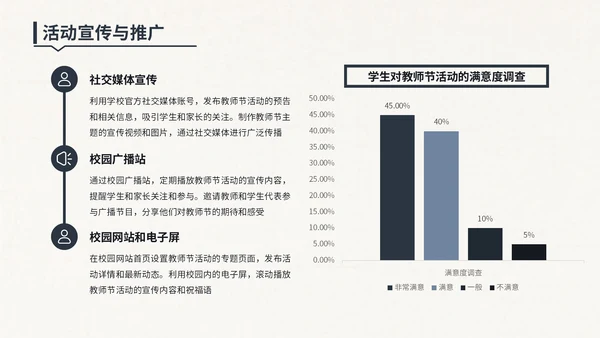 蓝色中国风教师节主题活动PPT模版
