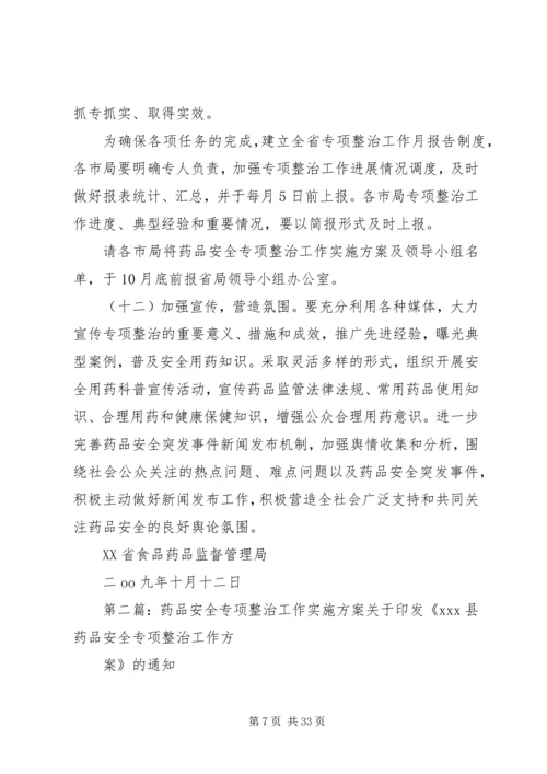 药品安全专项整治工作实施方案的意见_1.docx